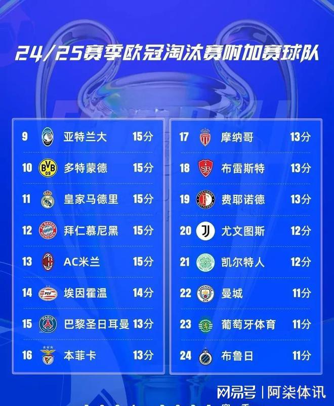 开云APP-博洛尼亚主场小胜，升至积分榜前列的简单介绍