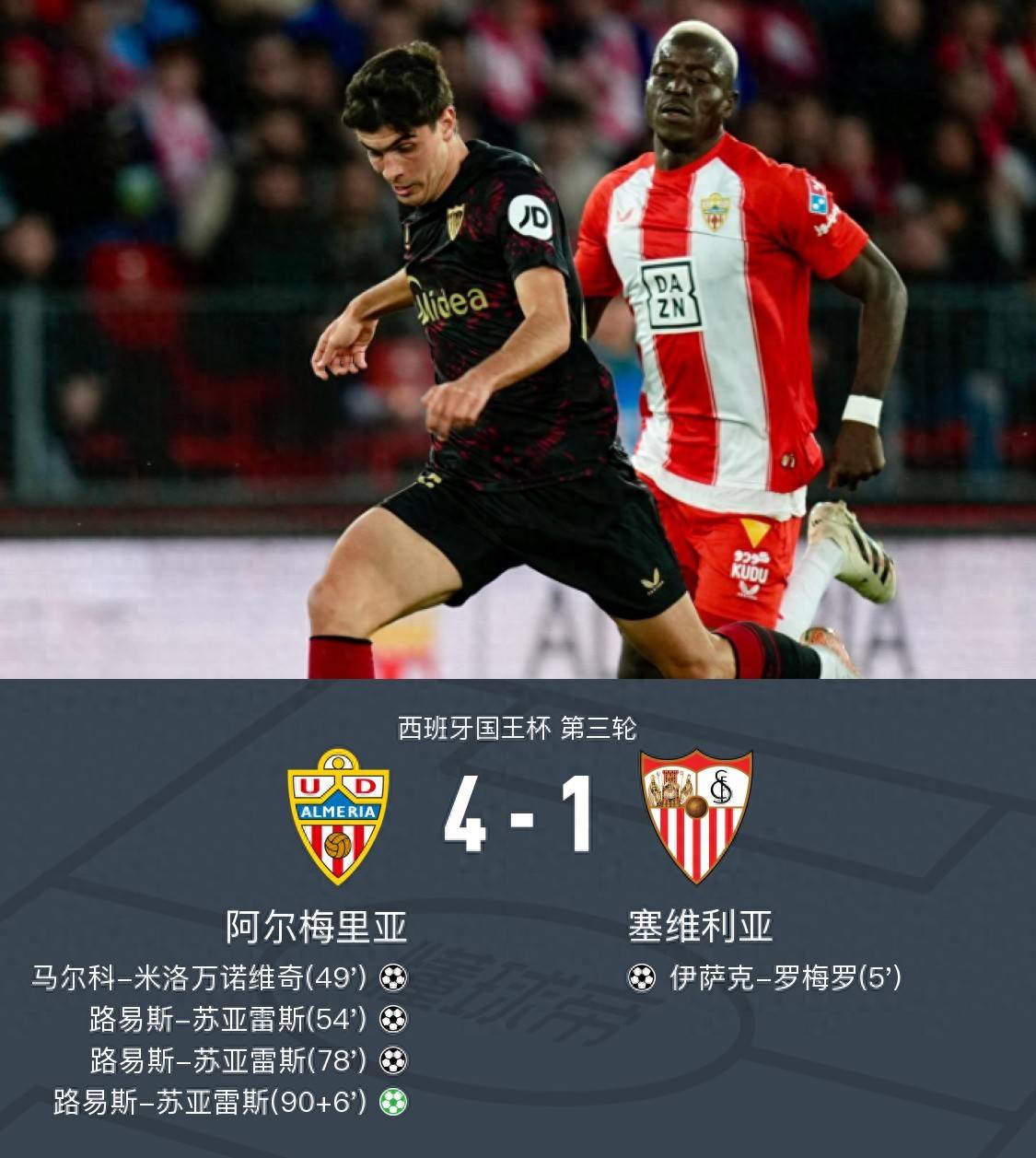 开云体育平台APP-包含阿尔梅里亚客场逆转比利亚雷亚尔，势不可挡！的词条