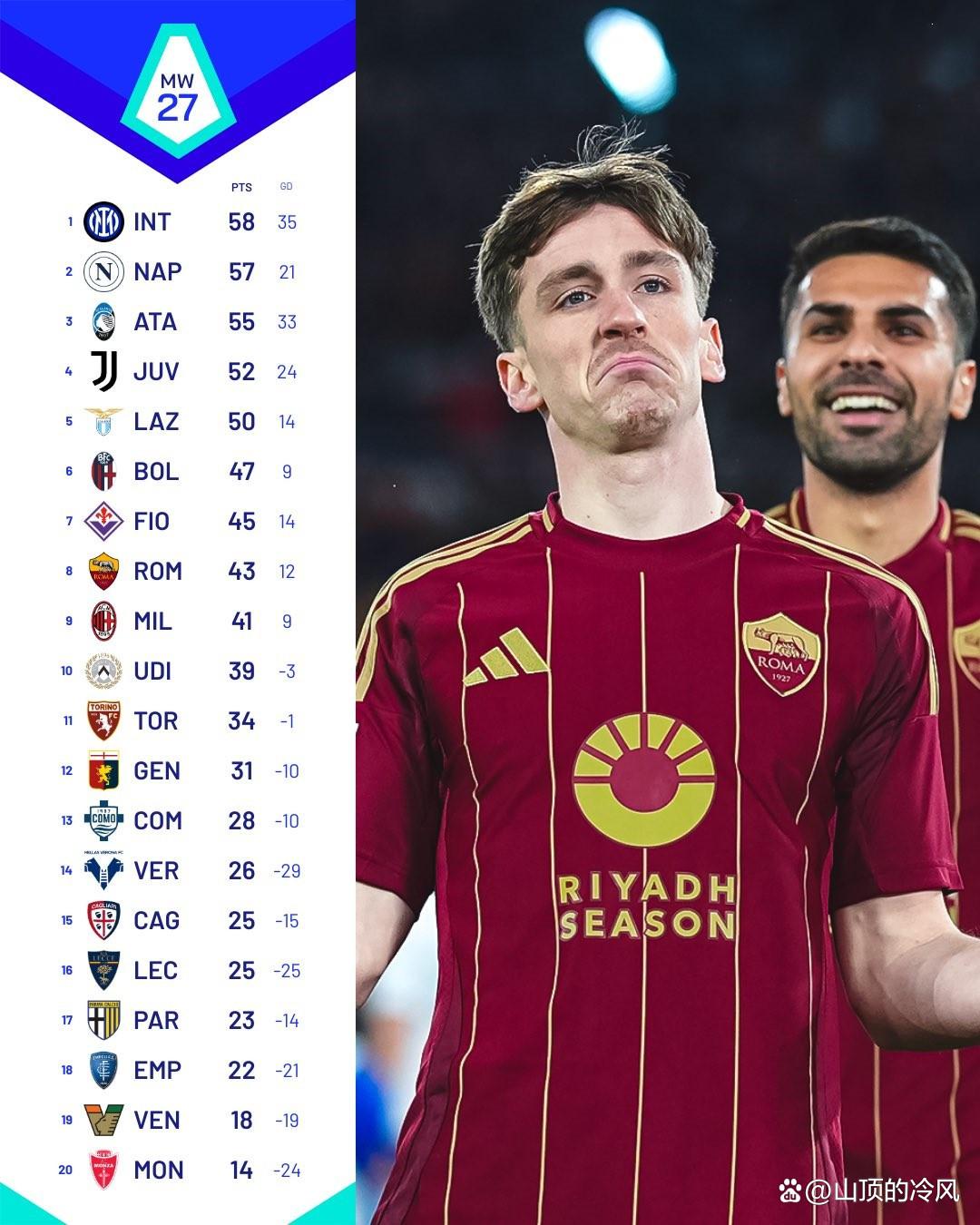 开云体育官方网站-意甲劲旅国际米兰在国际赛场上异军突起的简单介绍