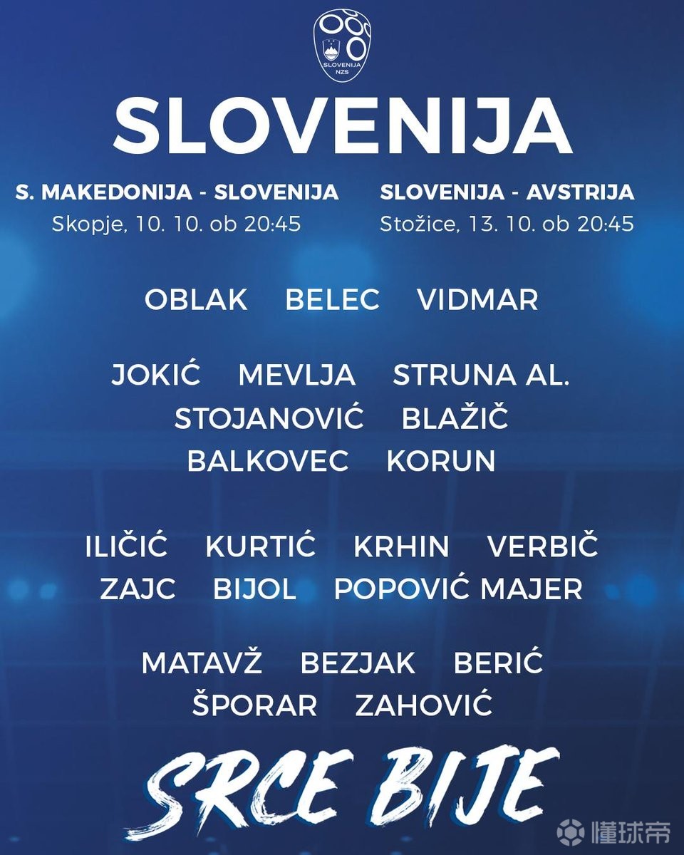 斯洛文尼亚险胜马其顿，暂居次席