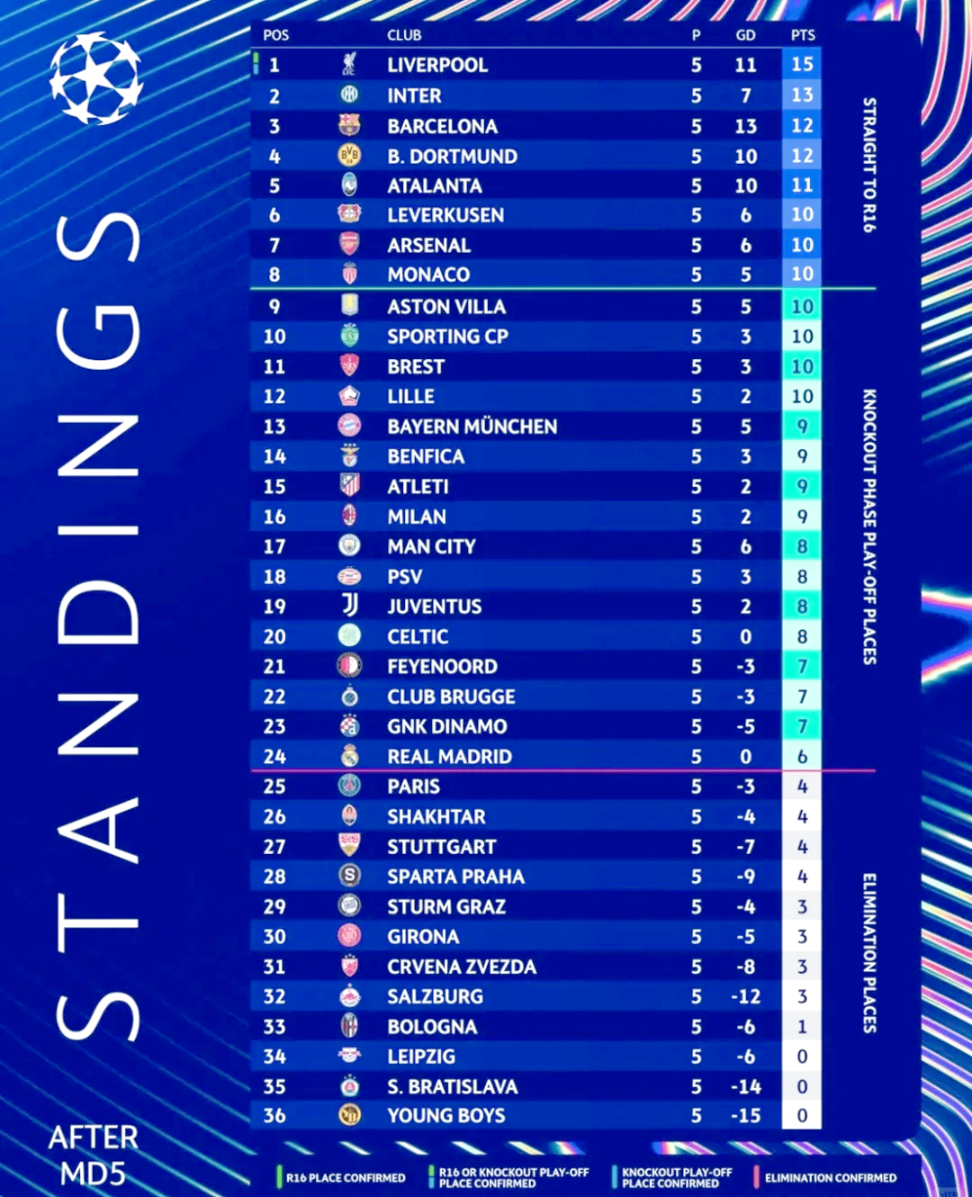 开云体育官网-包含国际米兰连胜六场，积分榜上高居一席的词条