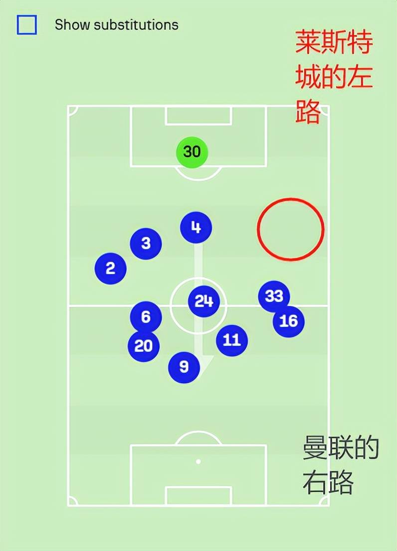 开云体育app-关于热刺客场大败，防线漏洞暴露！的信息