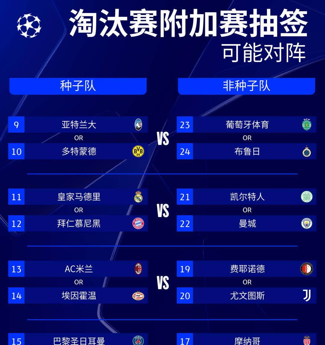 关于欧冠资格赛：南特欲击败马赛争取关键胜利的信息