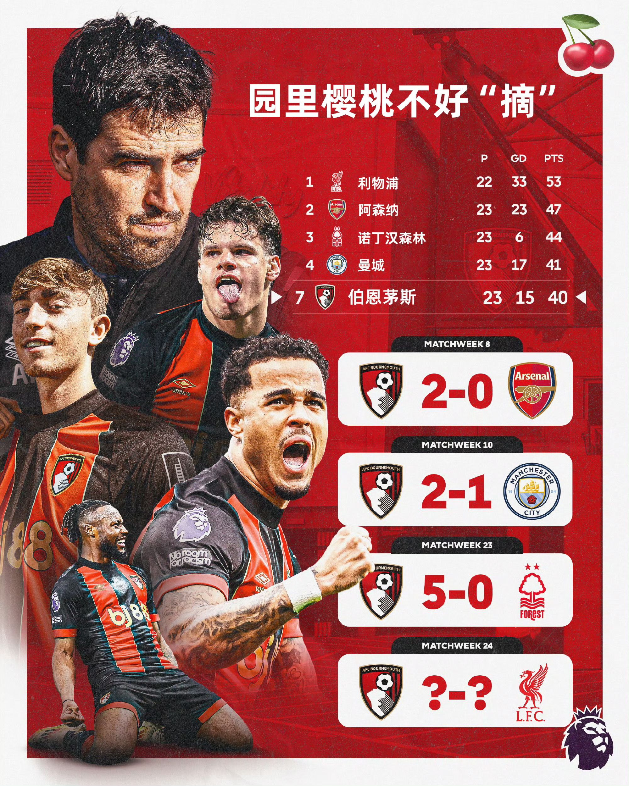 关于伯恩利客场枯燥战平,难以实现翻盘的信息 关于伯恩利客场枯燥战平,难以实现翻盘的信息