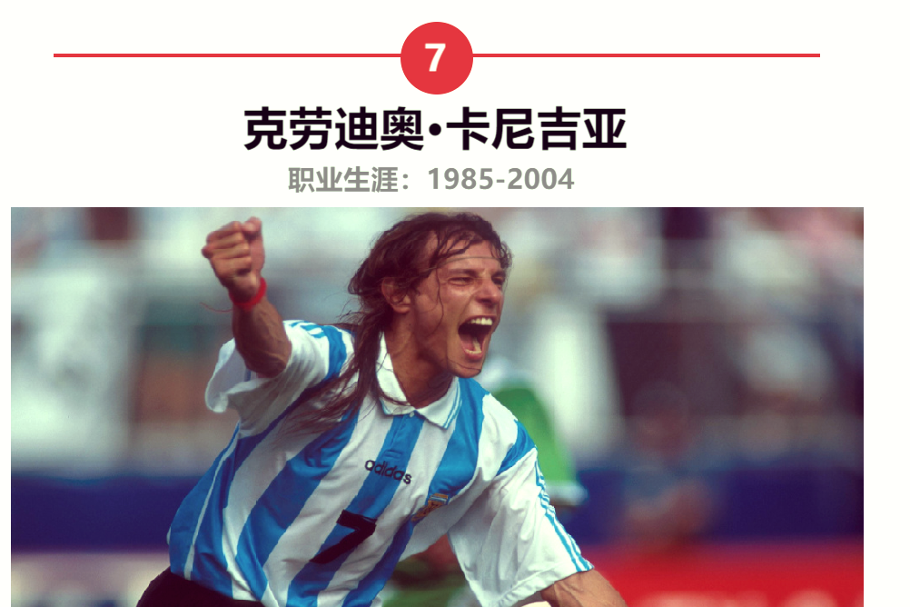 开云下载-阿根廷巨星宣布将退役结束职业足球生涯