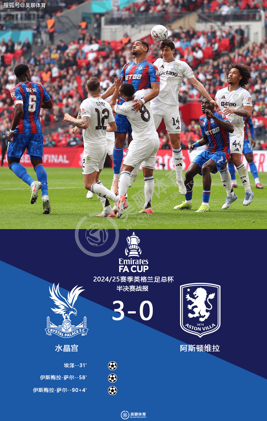 英格兰队备战欧冠联赛，冲击夺冠