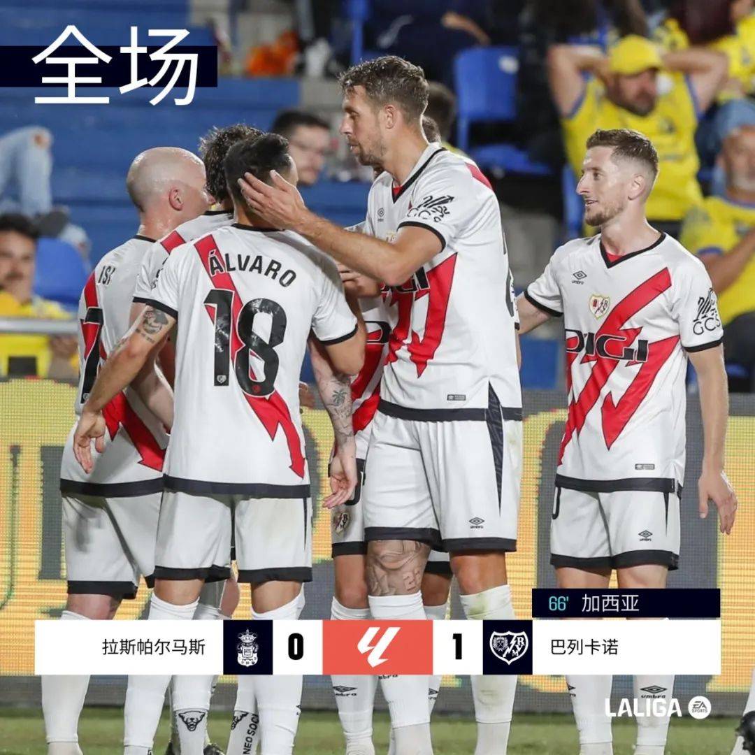 瓦伦西亚客场大胜,积分攀升榜首的简单介绍 瓦伦西亚客场大胜,积分攀升榜首的简单介绍