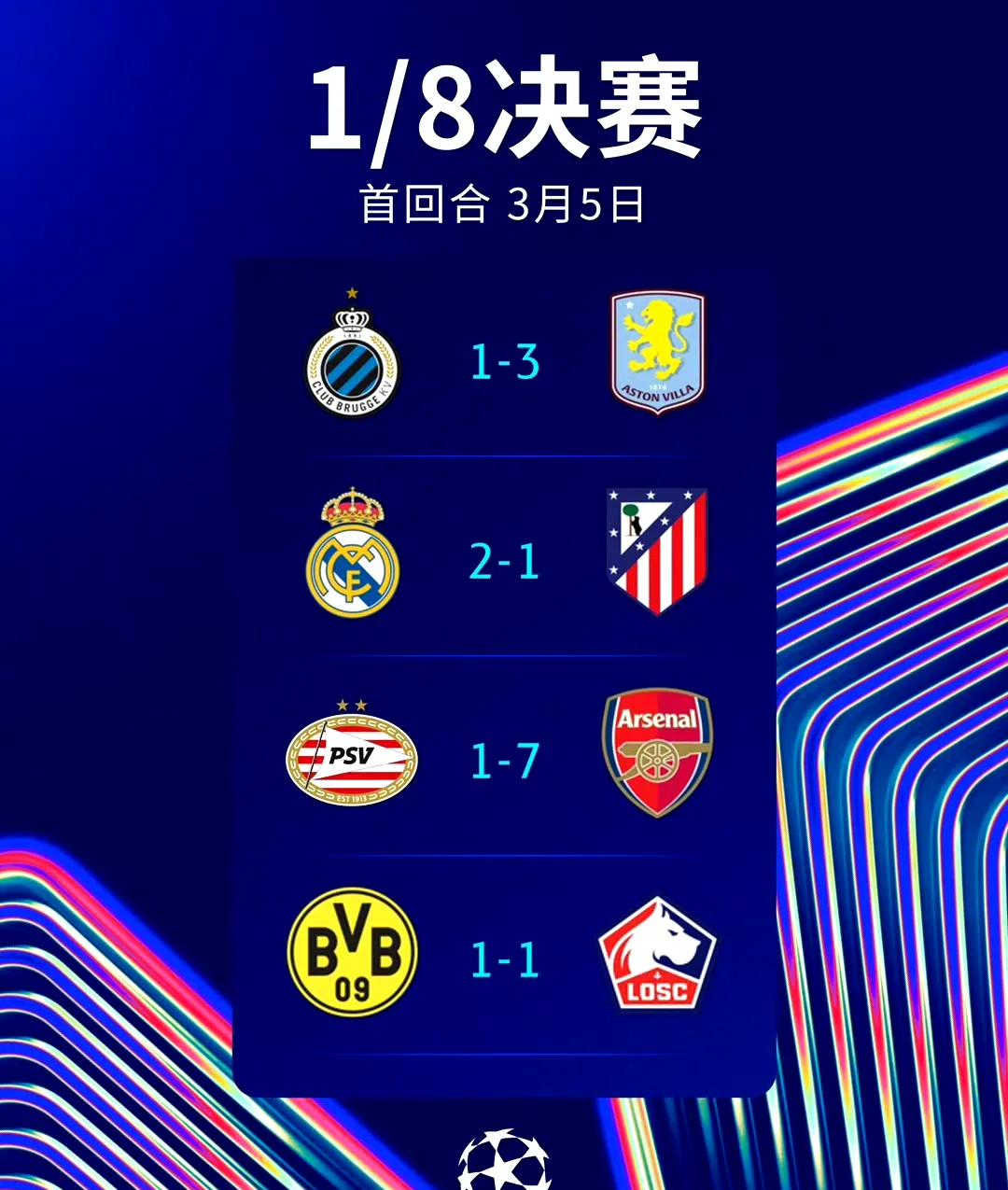 开云体育下载-关于阿斯顿维拉主场胜水晶宫，实现反超的信息