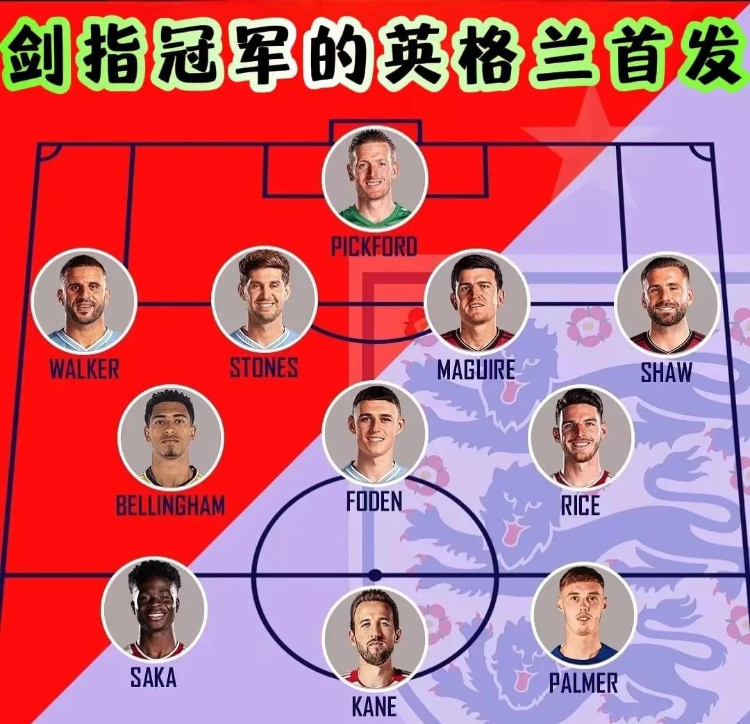 英格兰队逆袭成功击败斯洛伐克，晋级女足四强的简单介绍