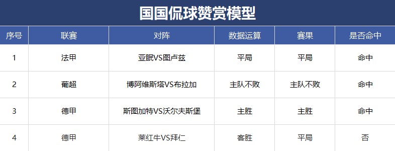 关于莱加内斯客场失利，遭遇对手逆袭防线漏洞多的信息