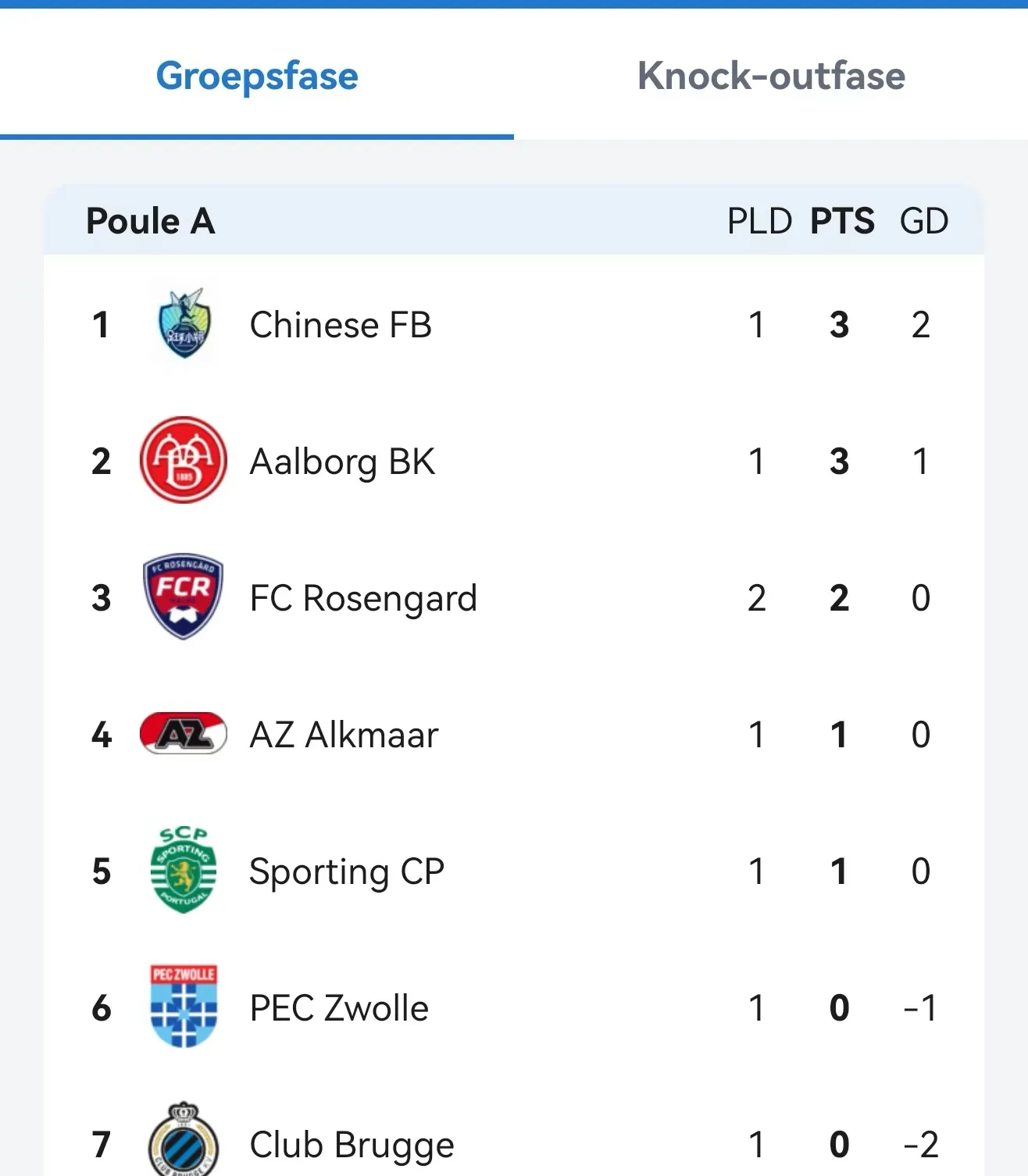 关于比利时国家队大胜对手，锁定小组第一出线的信息