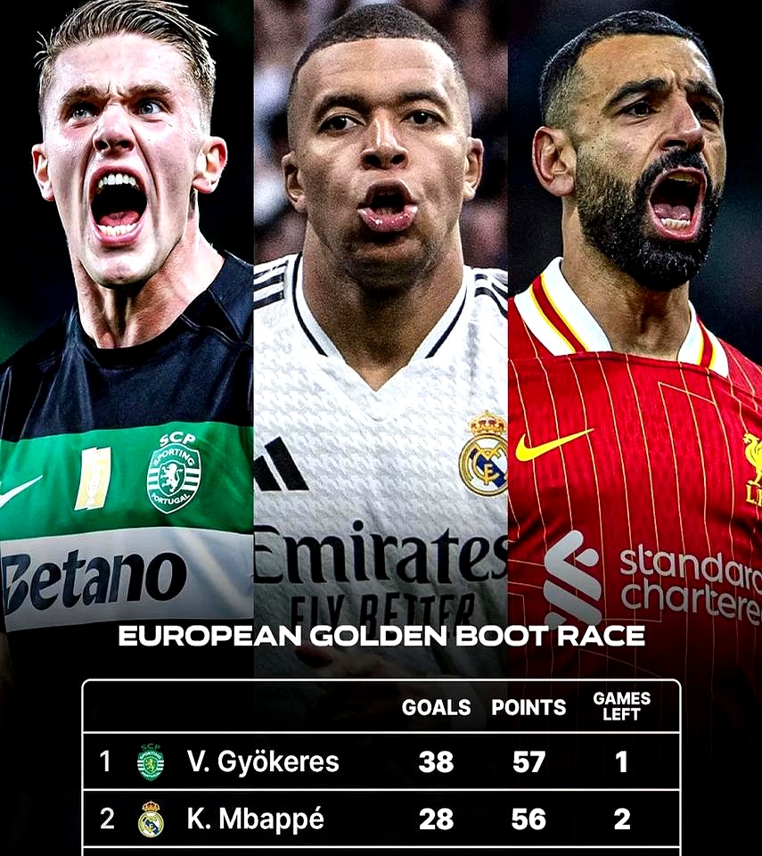 欧洲联赛金靴归属揭晓,球员成绩斐然 欧洲联赛金靴归属揭晓,球员成绩斐然