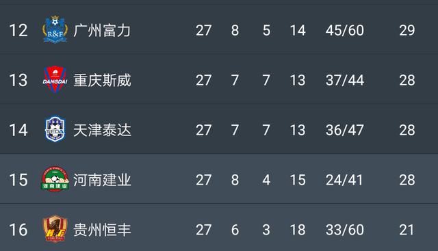 开云体育在线-包含热那亚战平对手，保级形势依旧岌岌可危的词条