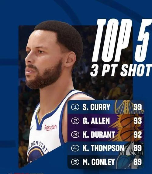 勇士队主场痛失比赛,面临反思与调整的简单介绍 勇士队主场痛失比赛,面临反思与调整的简单介绍