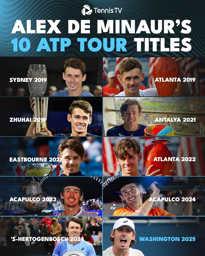 华盛顿联赛赛程紧密，主场压力不小