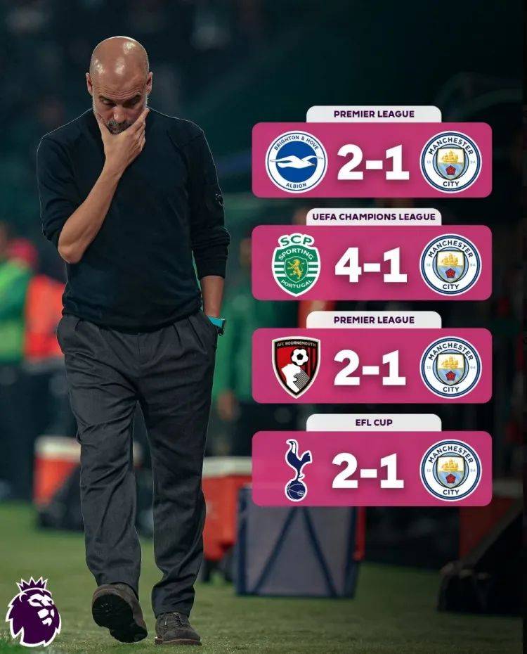 曼城遭遇后防危机，瓜迪奥拉频发调整阵容