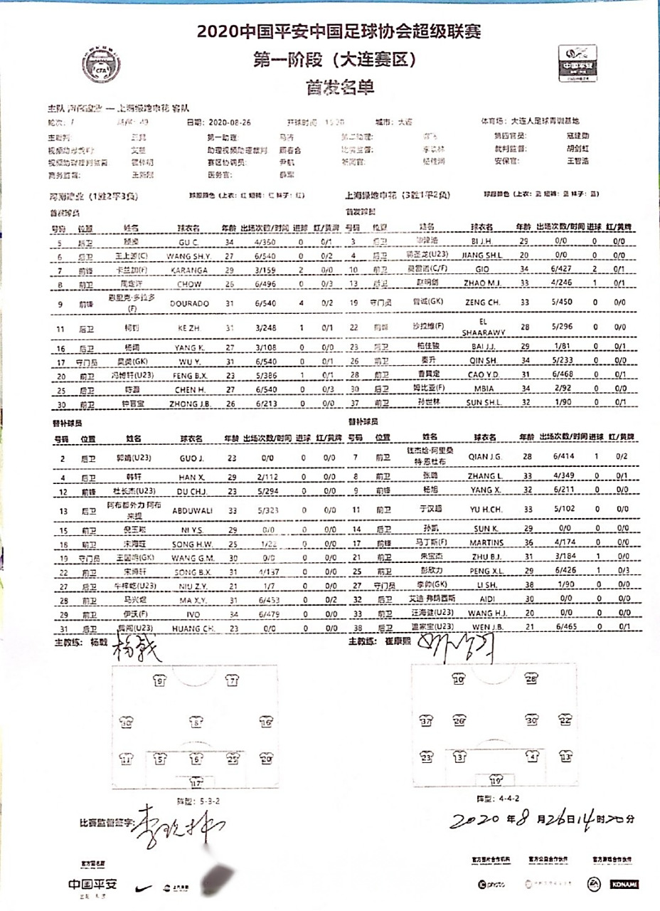 开云官网-大连人力克河南建业，提升排名的简单介绍
